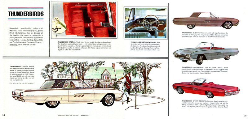 Illustration for article titled Meh Car Monday: The Tenth-Generation Ford Thunderbird Has Way More Bird Than Thunder